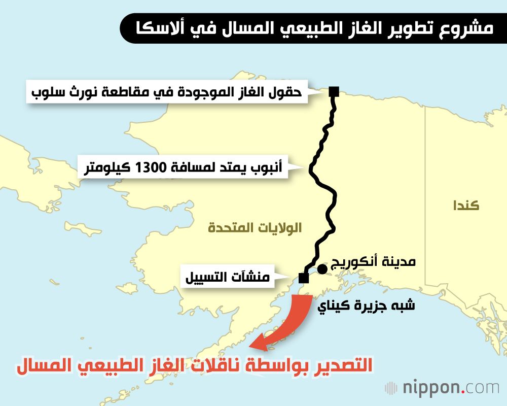 اليابان | مخزونات هائلة من الغاز الطبيعي... هل تراهن اليابان على غاز ألاسكا لتفادي أزمات الطاقة؟
