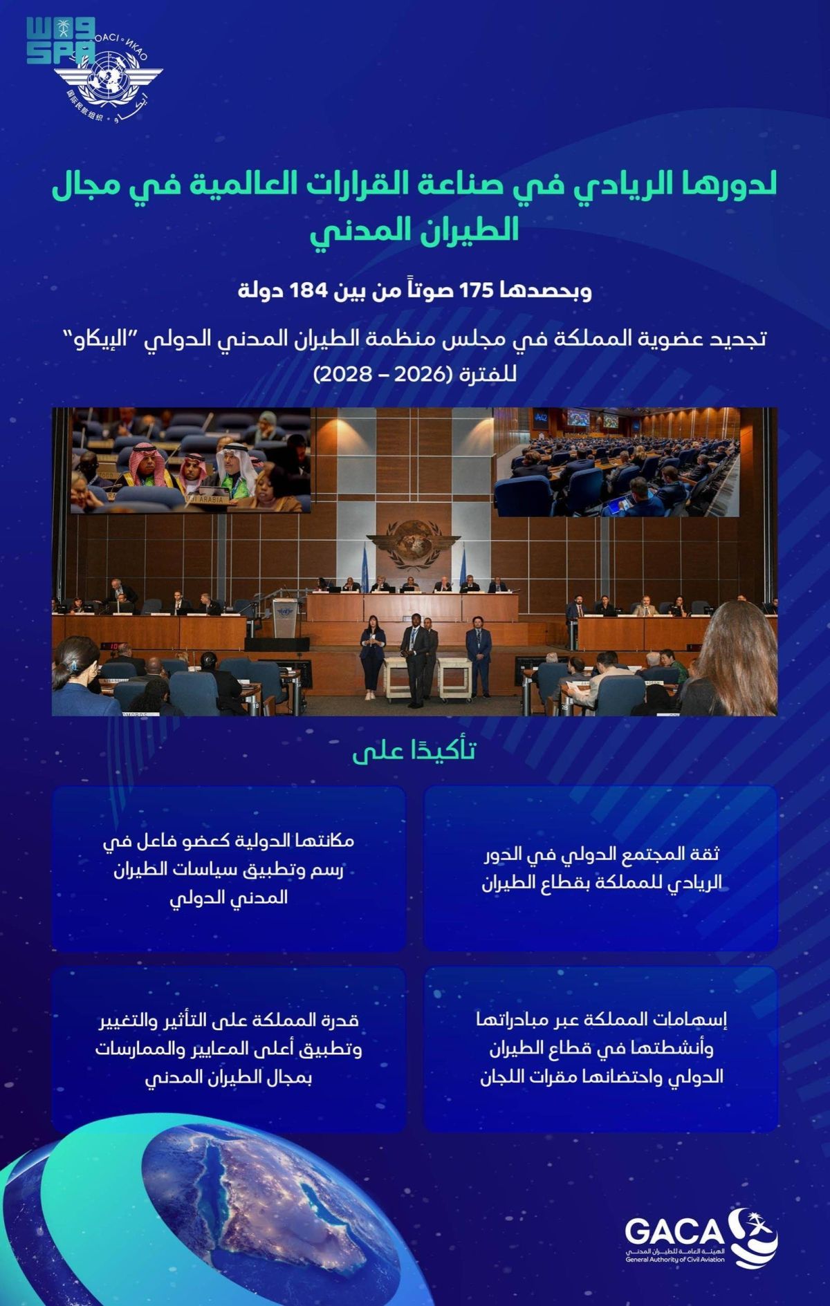 المنظمة الدولية للطيران المدني تجدد عضوية المملكة للفترة « 2026 - 2028 »