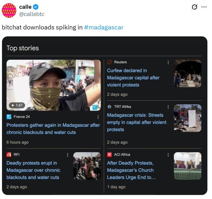 ارتفاع عمليات البحث وتحميل تطبيق Bitchat في مدغشقر وسط احتجاجات