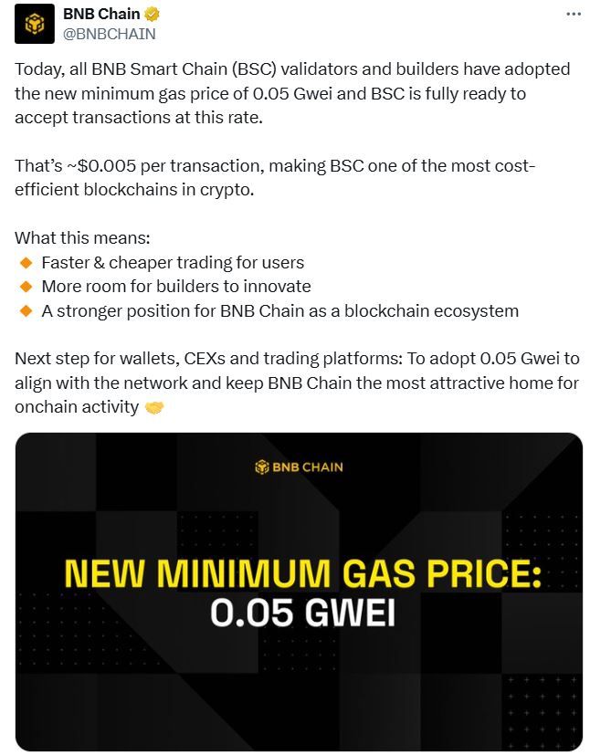 BNB يسجّل أعلى مستوى تاريخي عند 1,111 دولارًا مع ارتفاع مؤشرات الاستخدام