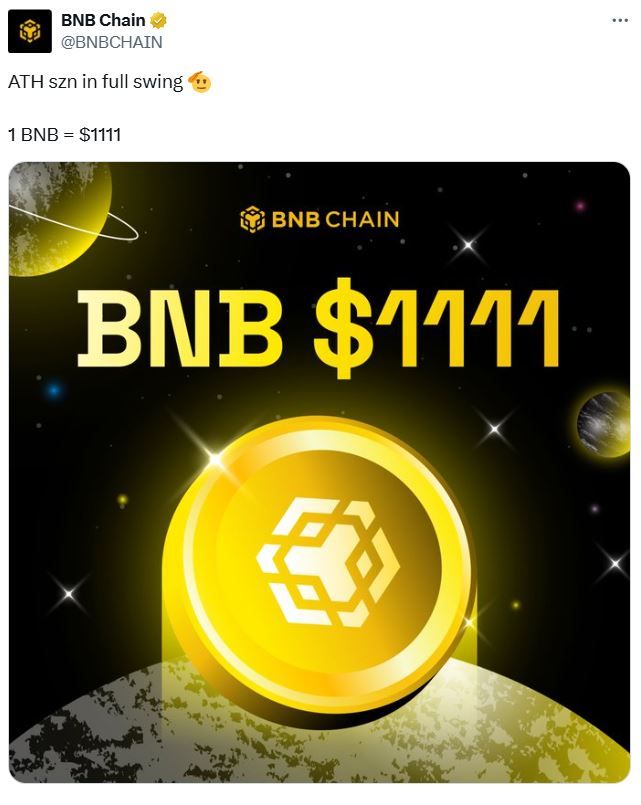 BNB يسجّل أعلى مستوى تاريخي عند 1,111 دولارًا مع ارتفاع مؤشرات الاستخدام