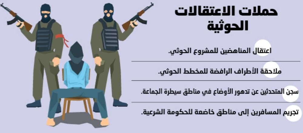 الشكوك الحوثية تقودهم لاعتقال الغائبين