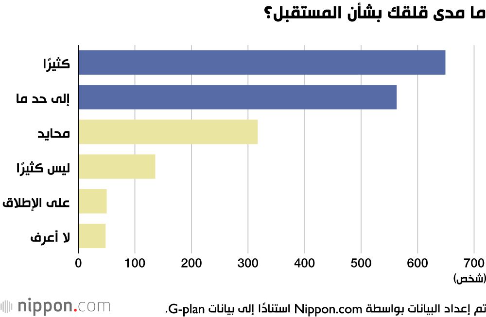 اليابان | العزوبية المتأخرة في اليابان: رجال يواجهون شيخوخة بلا شريك وبلا سند!