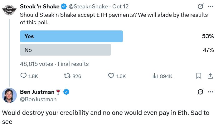 مطعم Steak ‘n Shake يتراجع سريعًا بعد أن أغضب استطلاع حول الإيثر مجتمع البيتكوين