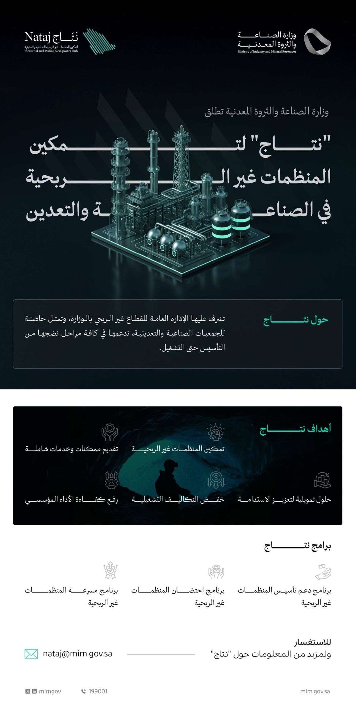 وزارة الصناعة تطلق مبادرة «نتاج» لتمكين المنظمات غير الربحية في الصناعة والتعدين