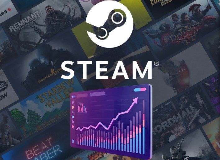 تكنولوجيا: منصة Steam تحطم رقمها القياسي مجددًا وتتجاوز 41 مليون لاعب بفضل انطلاقة Battlefield 6