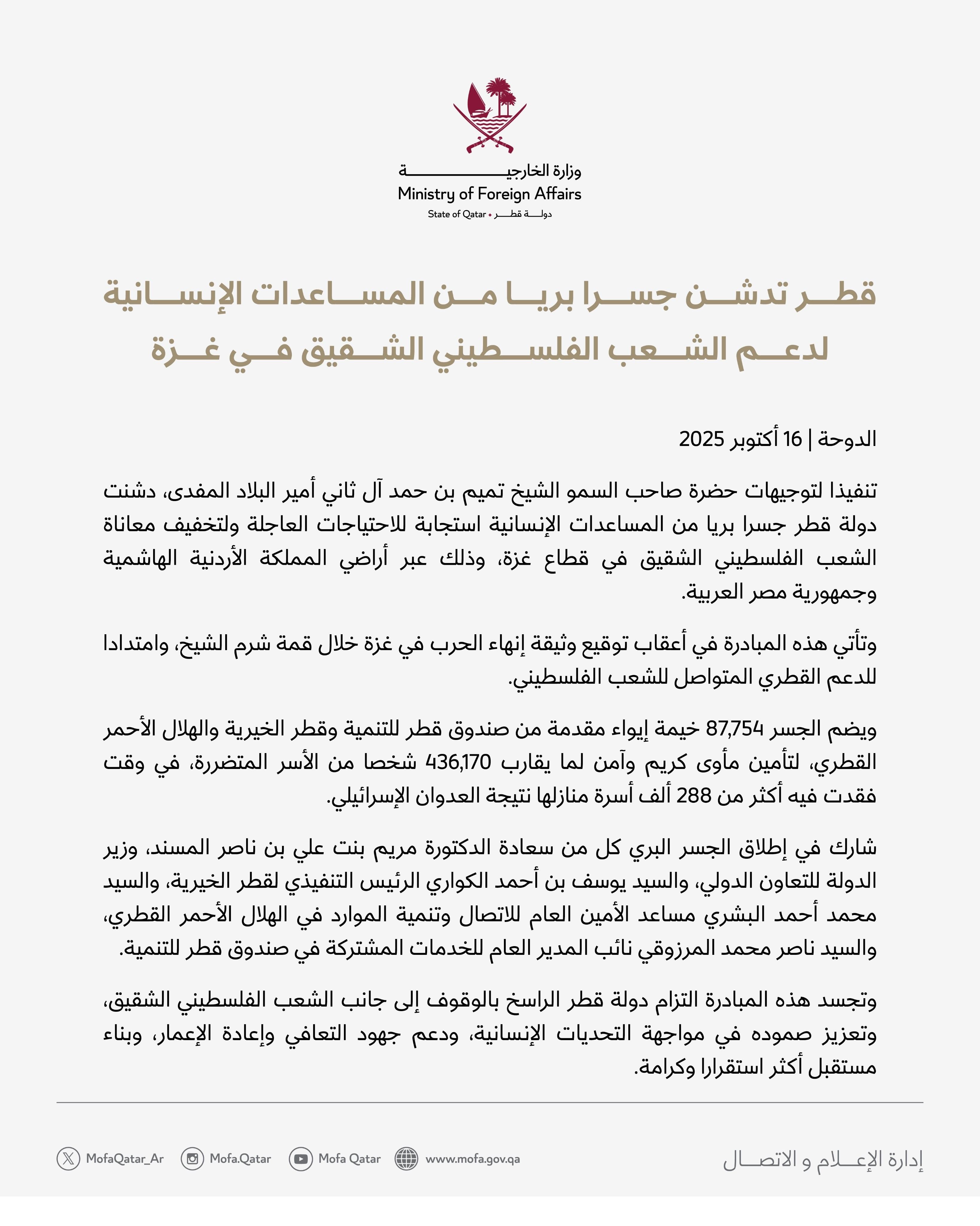 بالصور: قطر تدشّن جسرا بريا من المساعدات إلى غزة يضم أكثر من 87 ألف خيمة