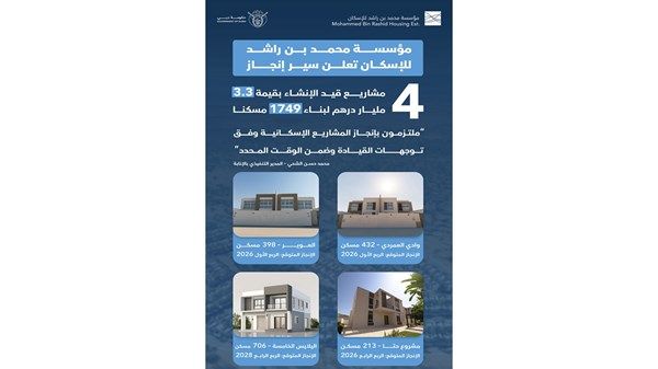 «محمد بن راشد للإسكان» تعلن مستجدات إنجاز 4 مشاريع قيد الإنشاء