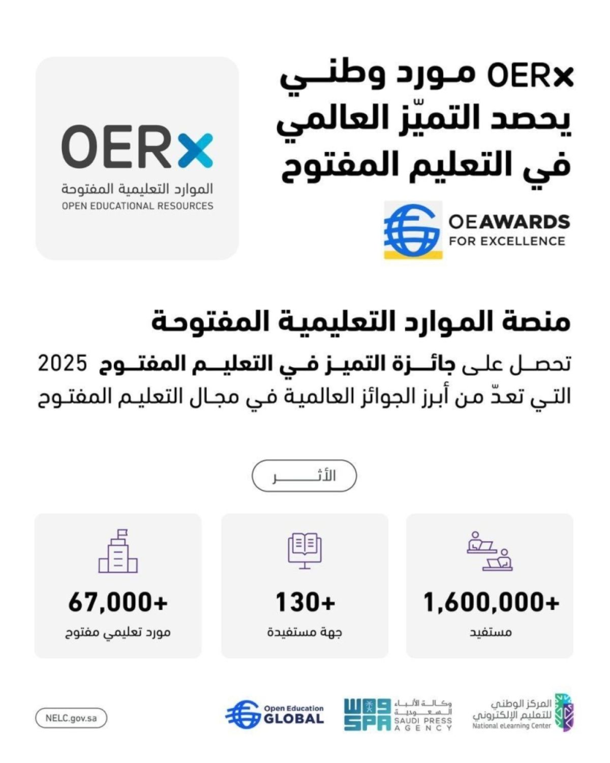 المملكة تتصدر 
المشهد العالمي في التعليم المفتوح