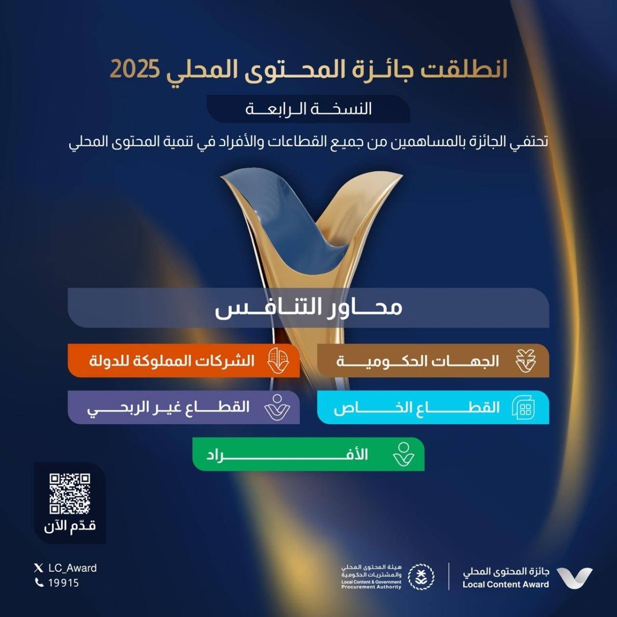 هيئة المحتوى المحلي والمشتريات الحكومية تُعلن عن فتح باب التقديم على جائزة المحتوى المحلي بنسختها الرابعة لعام 2025 م
