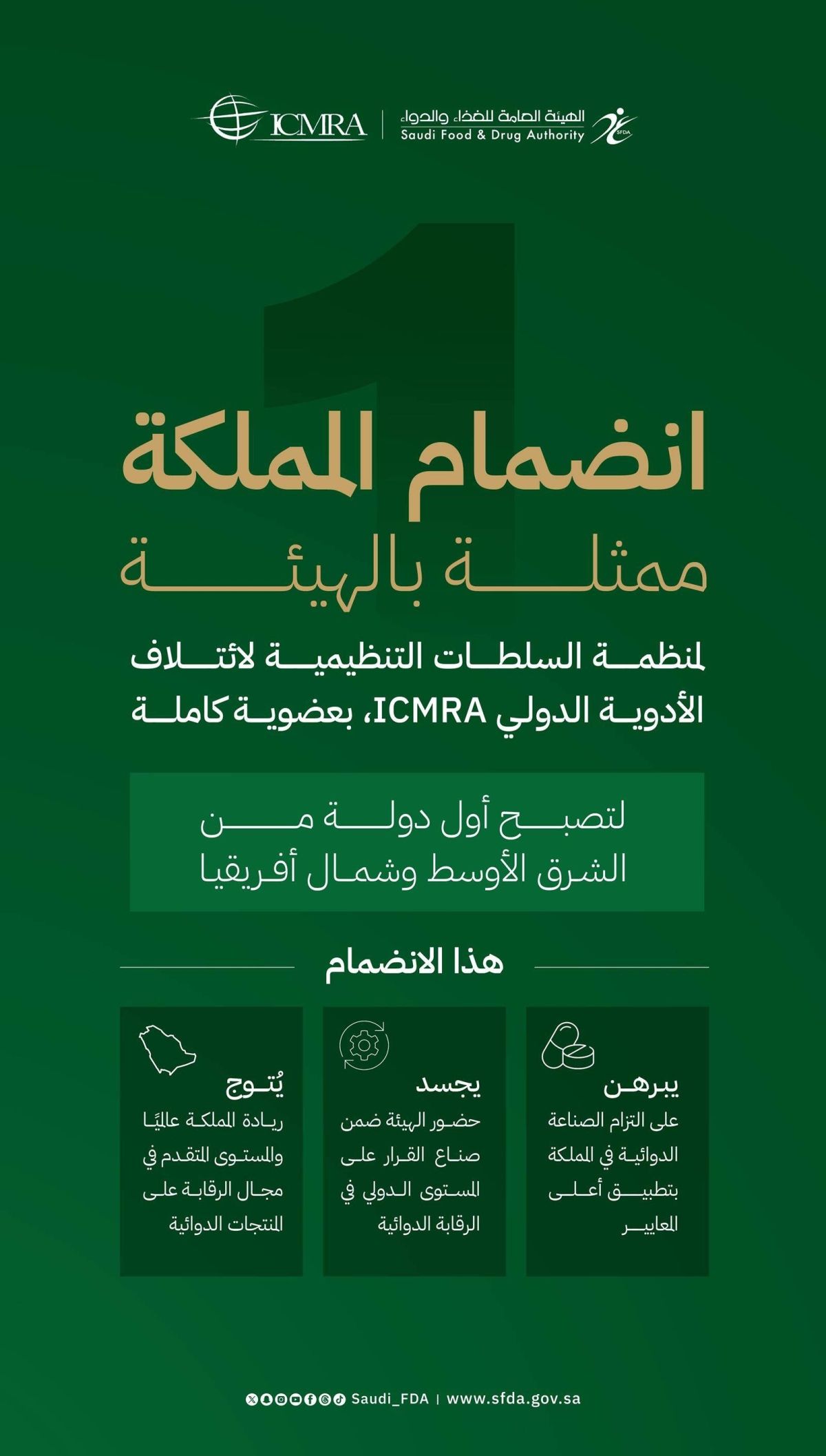 منظمة السلطات التنظيمية لائتلاف الأدوية الدولي (ICMRA) تعلن انضمام المملكة بعضوية كاملة