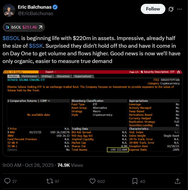 صندوق Bitwise للتحصيص على شبكة Solana يبدأ بتداول أصول قيمتها 223 مليون دولار وسط طلب مؤسسي قوي