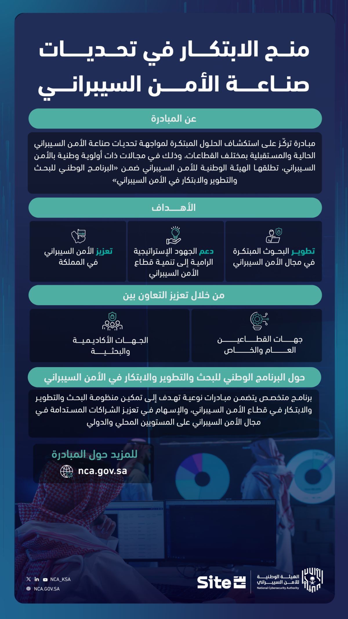 الهيئة الوطنية للأمن السيبراني تطلق مبادرة «منح الابتكار في تحديات صناعة الأمن السيبراني»