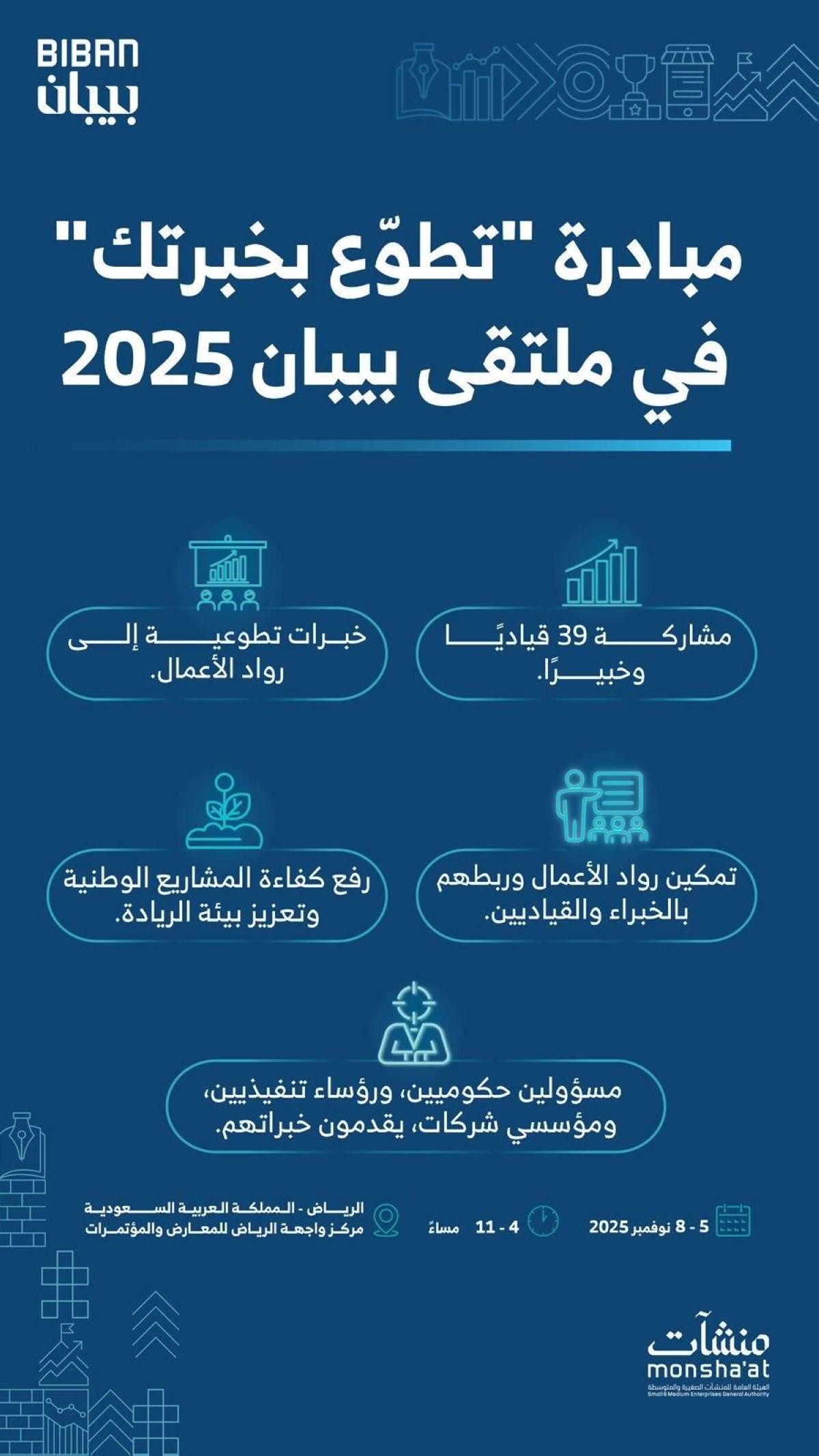 (39) قياديًا وخبيرًا يشاركون في مبادرة "تطوع بخبرتك" ضمن ملتقى بيبان 2025
