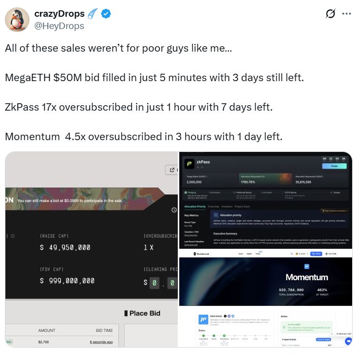 الاكتتابات الأولية لمشاريع zkPass وMegaETH وMomentum تجتذب استثمارات تفوق 1.4 مليار دولار