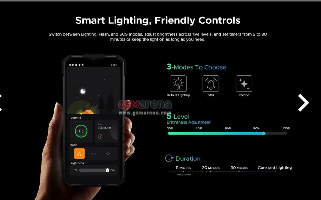 تكنولوجيا: هاتف Doogee Fire 7 Pro قادم ببطارية 13000 مللي أمبير ومصابيح تخييم