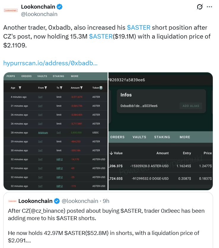 رمز Aster يقفز بأكثر من 30% بعد كشف “CZ” عن امتلاكه حصة شخصية بقيمة 2.5 مليون دولار