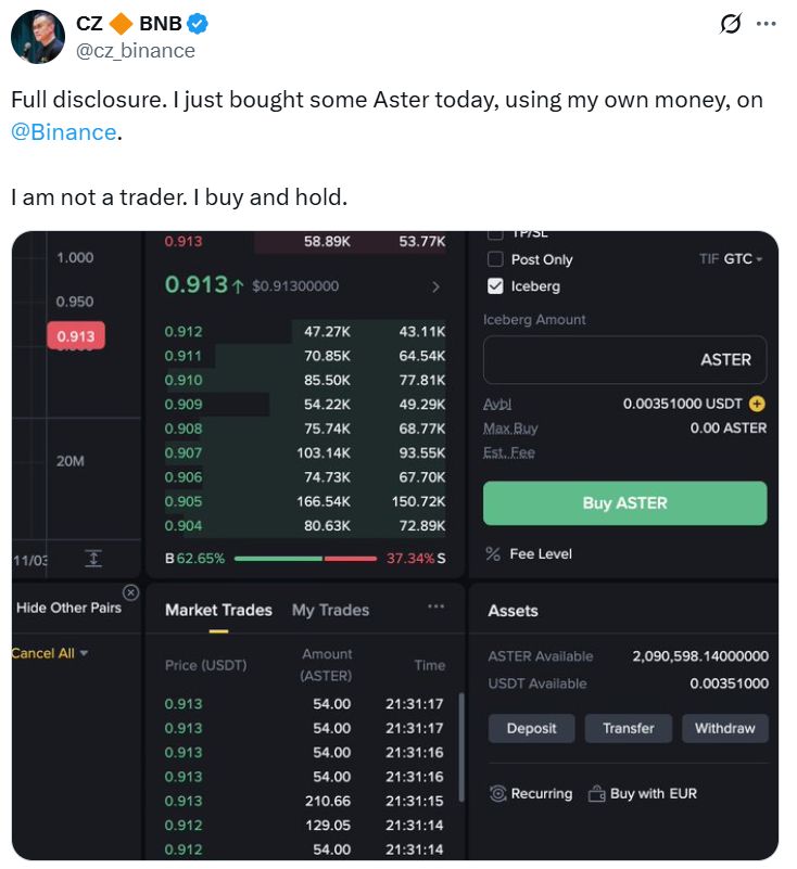رمز Aster يقفز بأكثر من 30% بعد كشف “CZ” عن امتلاكه حصة شخصية بقيمة 2.5 مليون دولار