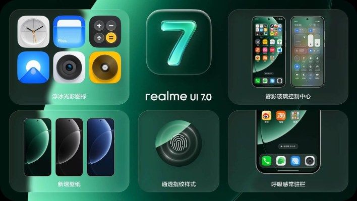 تكنولوجيا: الإعلان عن Realme UI 7.0 بتصميم Light Glass ودعم أجهزة آيفون وApple Watch