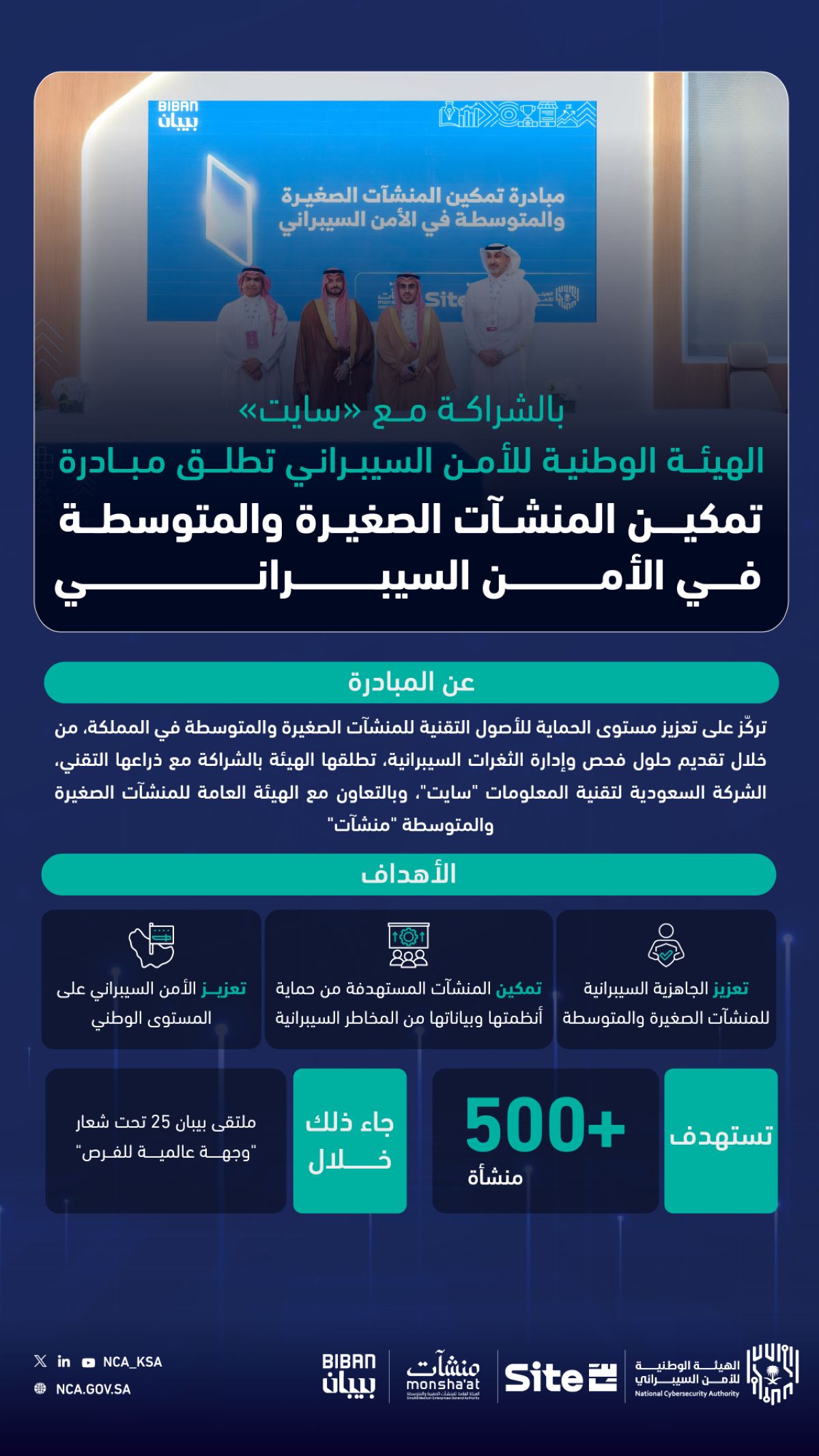 الهيئة الوطنية للأمن السيبراني تطلق مبادرة «تمكين المنشآت الصغيرة والمتوسطة في الأمن السيبراني»