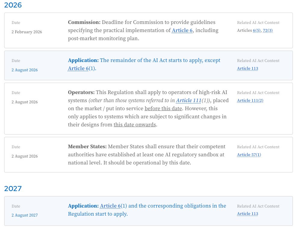 الاتحاد الأوروبي يدرس تأجيل تنفيذ قانون الذكاء الاصطناعي تحت ضغط من الولايات المتحدة وشركات التقنية الكبرى