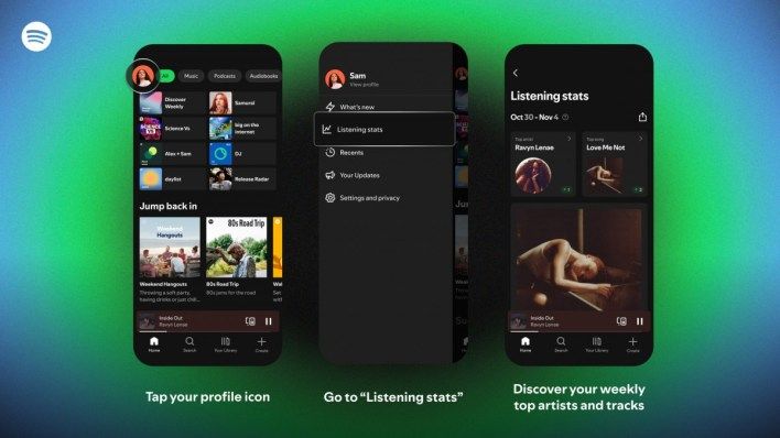 تكنولوجيا: Spotify يطلق ميزة الإحصائيات الأسبوعية للمستمعين