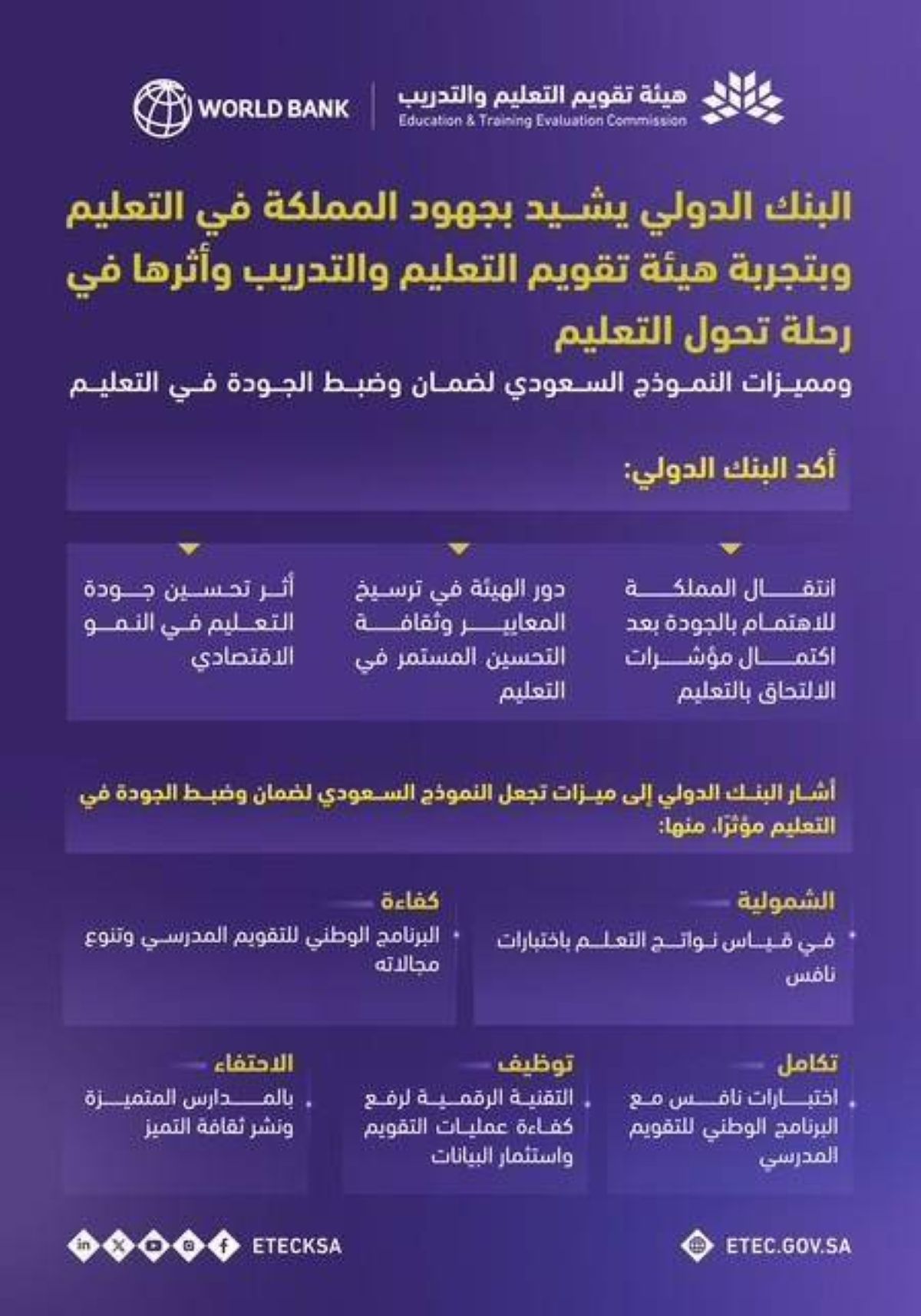 البنك الدولي يشيد بتجربة هيئة تقويم التعليم والتدريب وأثرها في رحلة تحول التعليم بالمملكة