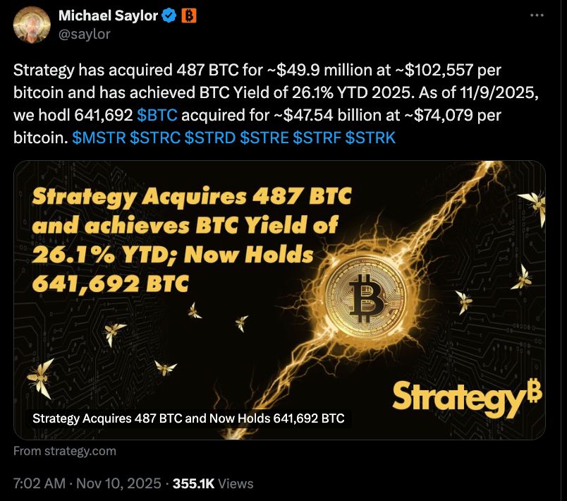 شركة Strategy تضيف 50 مليون دولار من البيتكوين إلى احتياطياتها الرقمية