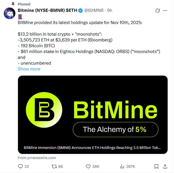 BitMine تشتري 34% مزيدًا من الإيثر وسط تراجع الأسعار وتؤكد إيمانها بدورة إيثريوم الصاعدة