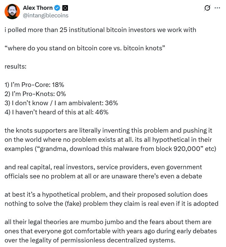 Galaxy: المؤسسات لا تهتم بخلاف Bitcoin Core مقابل Knots