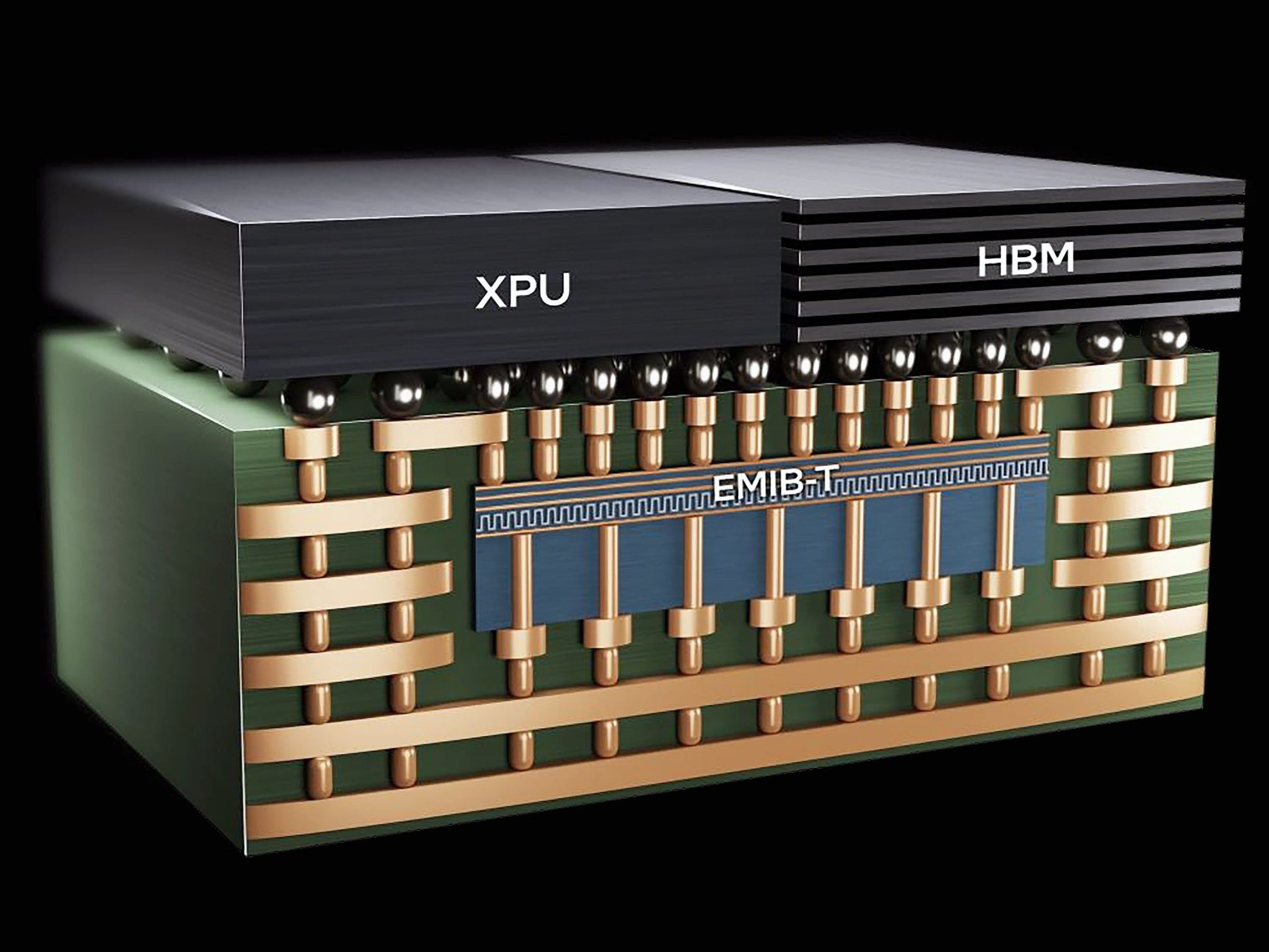 تكنولوجيا: أهتمام من آبل وكوالكوم بشرائح إنتل للجيل القادم ربما يفتح المجال لمنافسة هيمنة TSMC