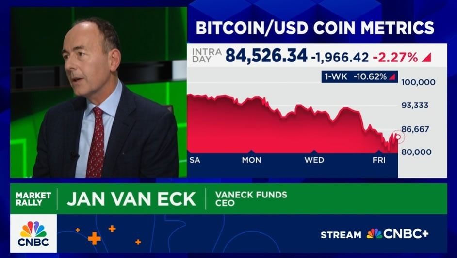 VanEck يشكّك في قدرة بيتكوين على الصمود أمام الحوسبة الكمّية ويدرس مخاطر الخصوصية