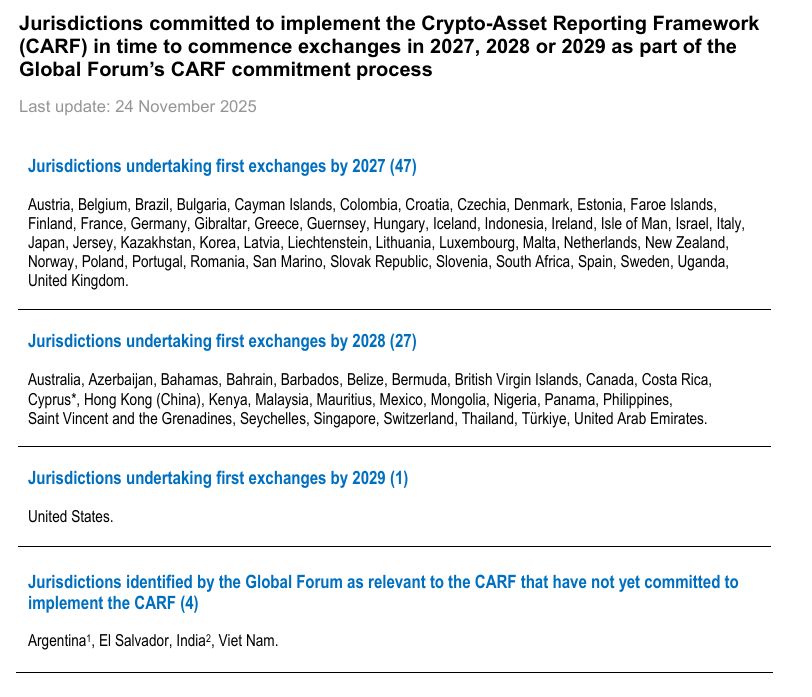 سويسرا تُرجئ تبادل المعلومات الضريبية الخاصة بالكريبتو حتى عام 2027