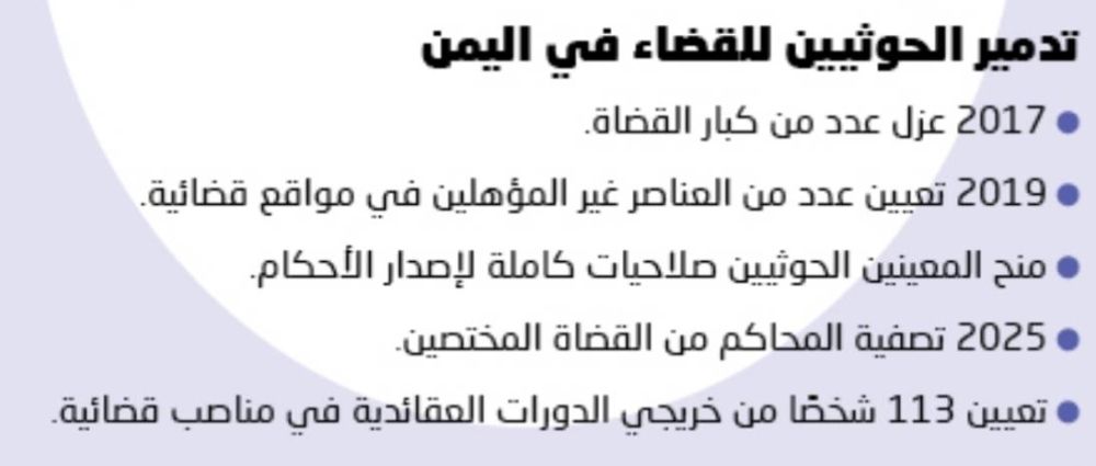 13 حوثيا يسيطرون على القضاء