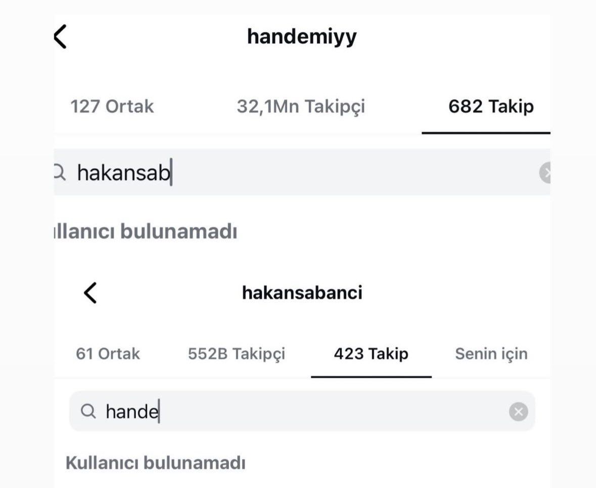 تطوّر جديد في علاقة هاندا أرتشيل بهاكان صابانجي… إقرأ التّفاصيل