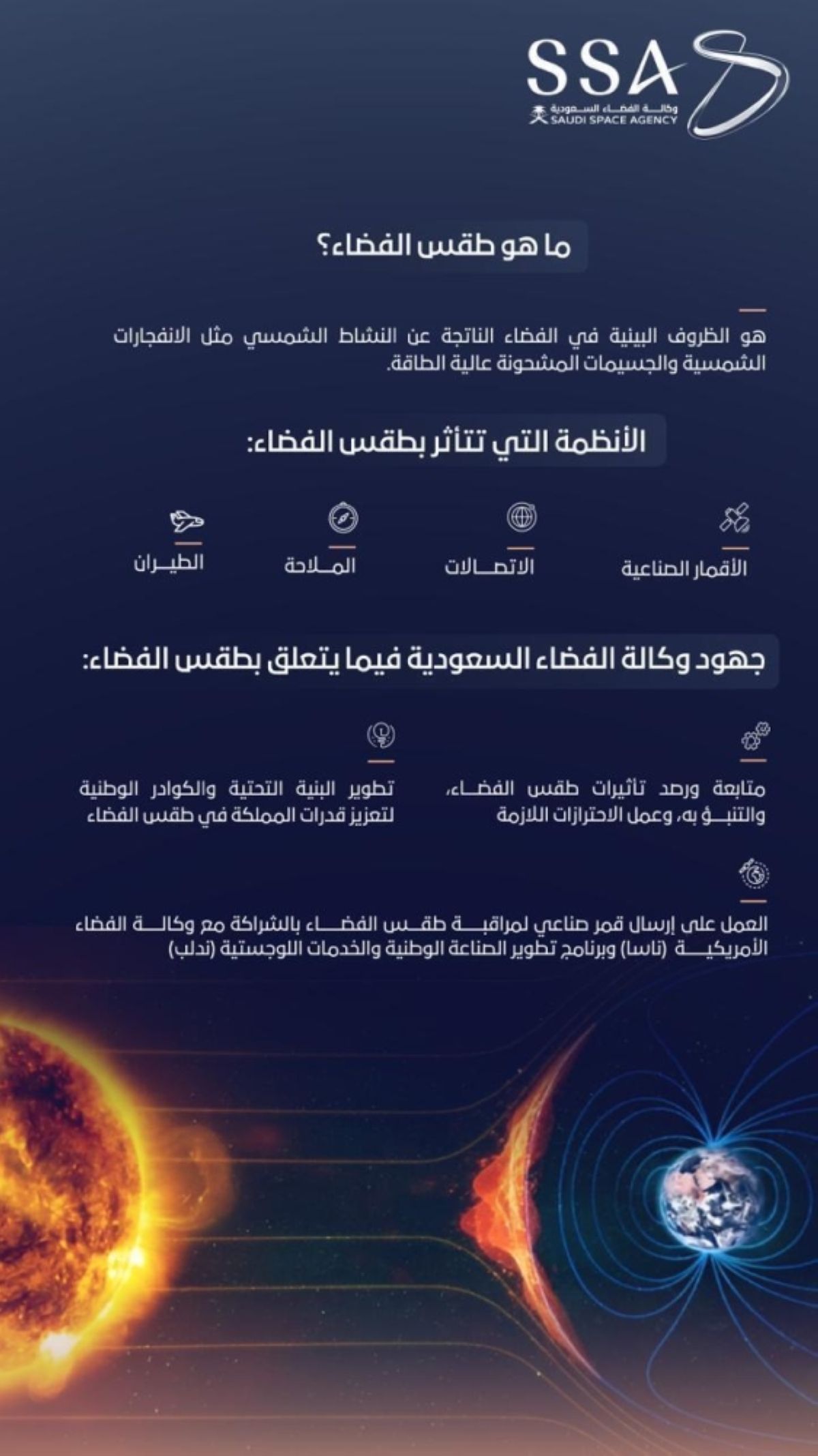 وكالة الفضاء السعودية: 
عام 2025 يشهد نشاطا شمسيا متزايدا