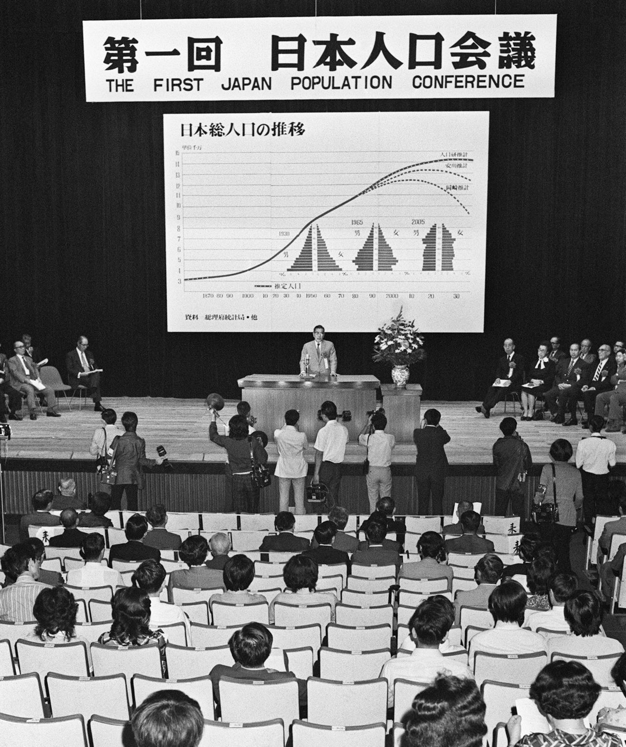اعتمد مؤتمر السكان الياباني الأول في 1974 إعلانًا ينص على أن إجراءات فعالة مطلوبة للحفاظ على زيادة السكان تحت السيطرة. صورة التقطت في 2 يوليو 1974. (© جيجي)