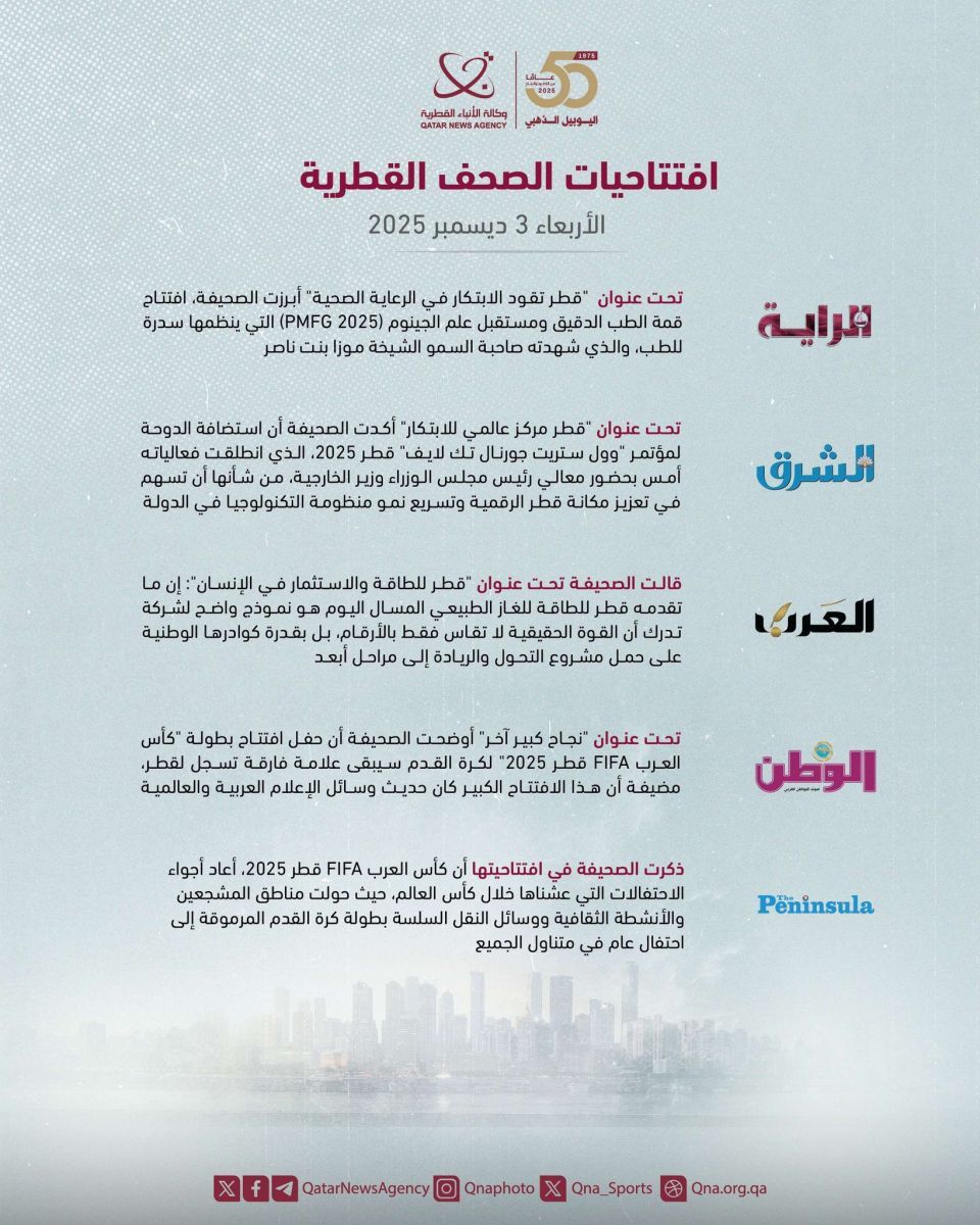 صحف قطر صدرت اليوم دون إشارة للقمة الخليجية! (بالصور)