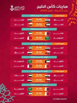 اليوم… منتخب اليمن الأولمبي يفتتح مشواره في كأس الخليج تحت 23 سنة