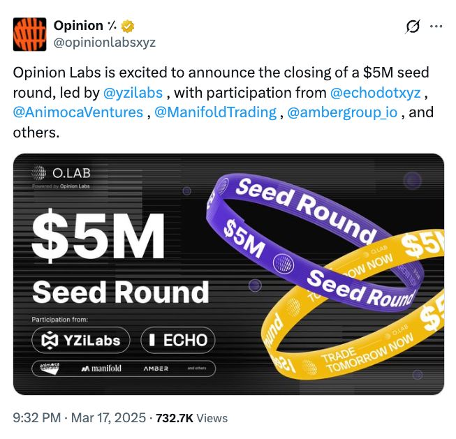 شركة YZi التابعة لـ CZ تصعّد رهانها على أسواق التنبؤ بينما تستحوذ Opinion على 40% من السوق