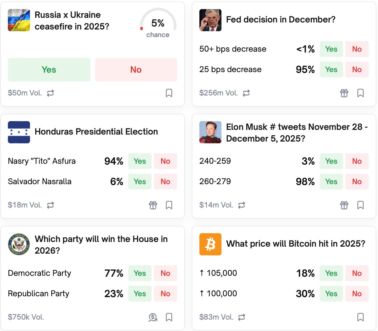 تخطط Polymarket لاستخدام صانع سوق داخلي للتداول مقابل المستخدمين