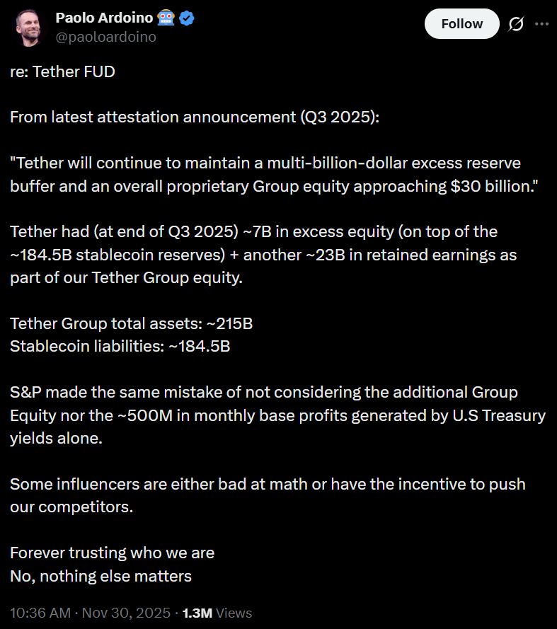 ​​CoinShares: مخاوف الملاءة المالية لتيثير “في غير محلها” مع فائض احتياطيات يبلغ 6.8 مليارات دولار