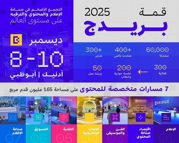"بريدج 2025" تنطلق غداً في أبوظبي