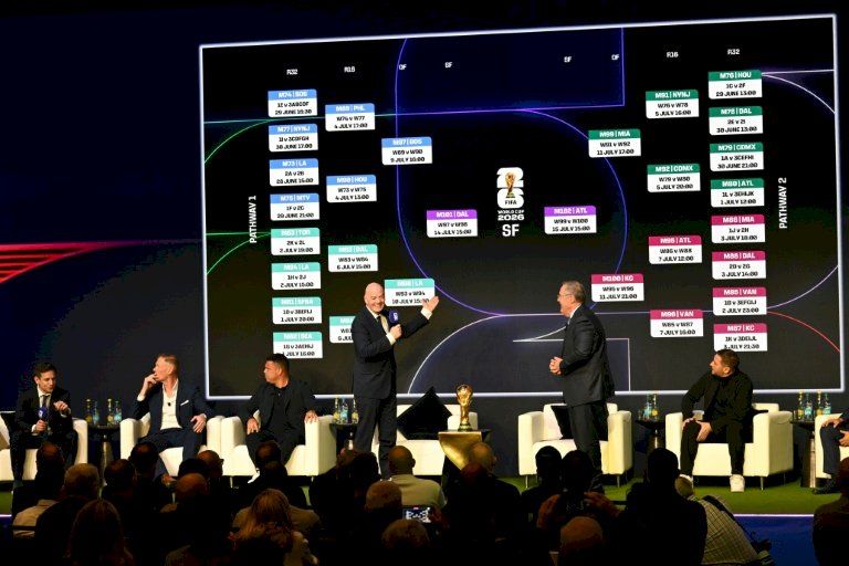 مونديال 2026: فيفا يكشف عن البرنامج الكامل للنهائيات