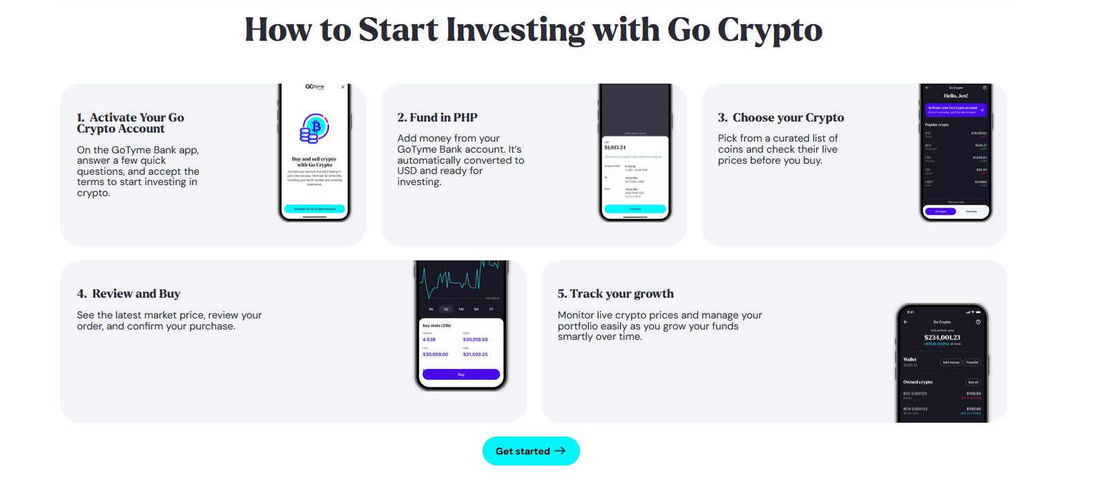 أسرع بنك رقمي نمواً في الفلبين يطلق خدمات العملات المشفّرة