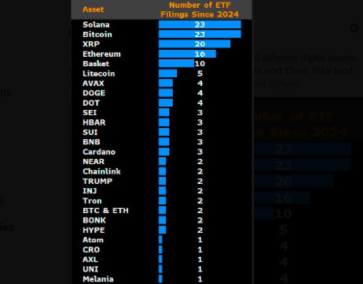 قطاع التشفير يقترب من “لحظة Netscape” مع بلوغ صناعة البلوكتشين نقطة تحوّل