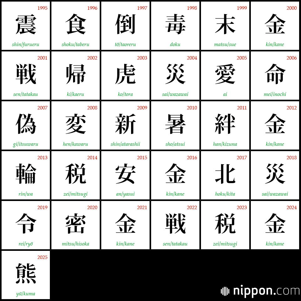 اليابان | «الدب» رمز الخوف في اليابان… كانجي 2025 بعد عام من الهجمات القاتلة!