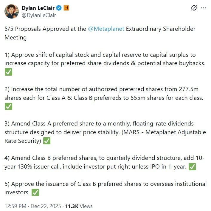 Metaplanet توافق على إصدار أسهم مفضّلة مدرّة للأرباح موجهة للمؤسسات الأجنبية