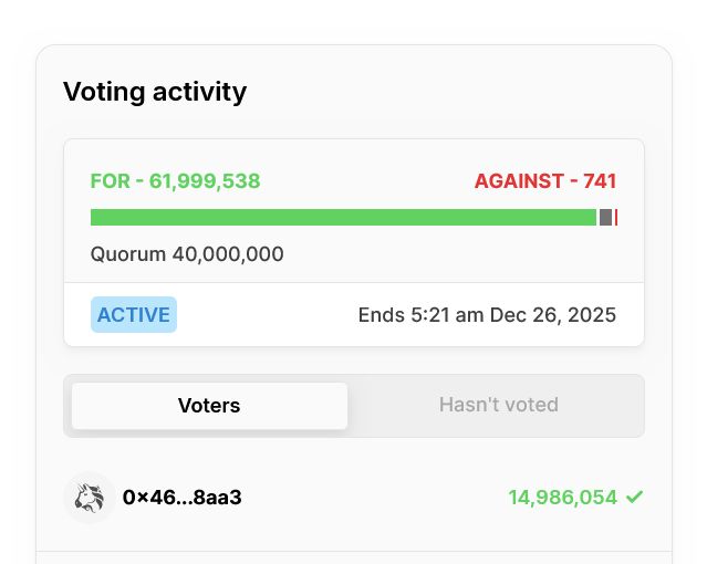تفعيل "مفتاح الرسوم" في Uniswap بات وشيكًا بعد اقتراب تمرير تصويت المجتمع