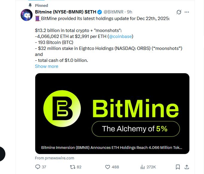 رصيد Bitmine يتجاوز 4 ملايين ETH بعد أحدث عملية شراء بقيمة 40 مليون دولار